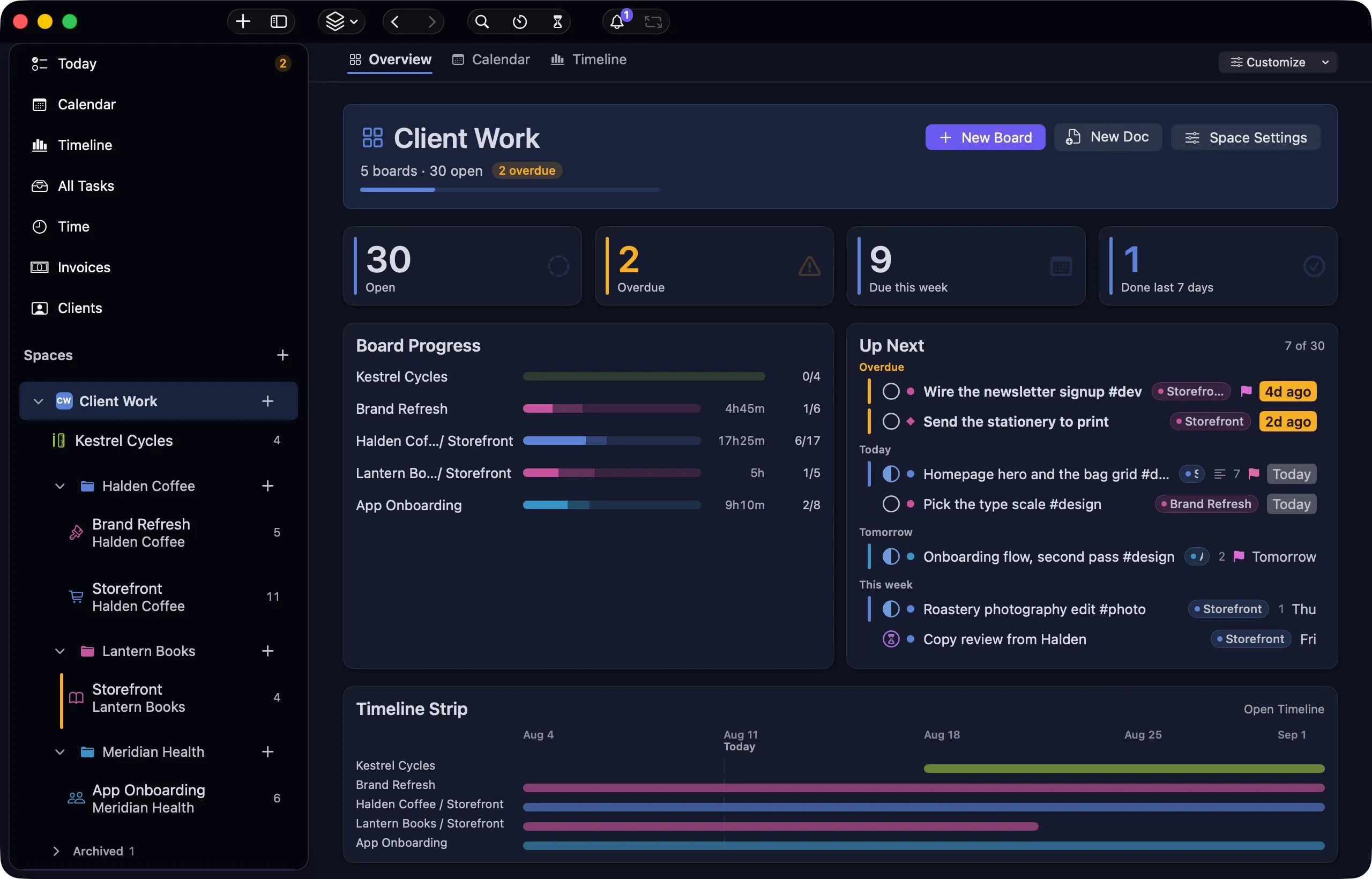 nokko space overview — progress across the projects in a space